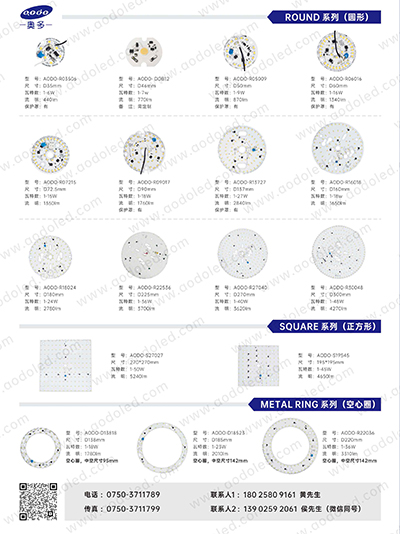 LED點光源模組為什么會深受消費者喜愛